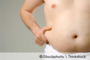 Belly Fat Overweight