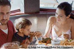 Processed Food: Why Is It Suddenly Cheaper to Eat Out?”