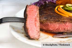 Red Meat Can be Part of a Healthful Diet