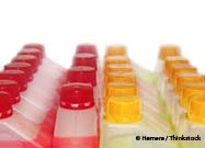 Antifreeze Industry