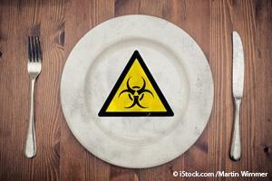 Toxic Food Chemicals