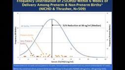 Researchers Determine Vitamin D Level Necessary to Help Reduce Preterm Births by 50%!