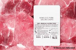 pork market price