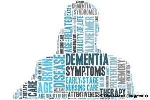 dementia symptoms