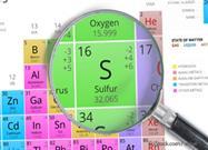 Sulfur Mineral