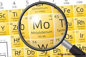 What Is Molybdenum?