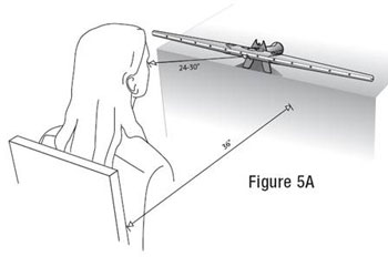 Eye Exercise