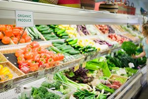 Nutritional Type for Healthy Skin