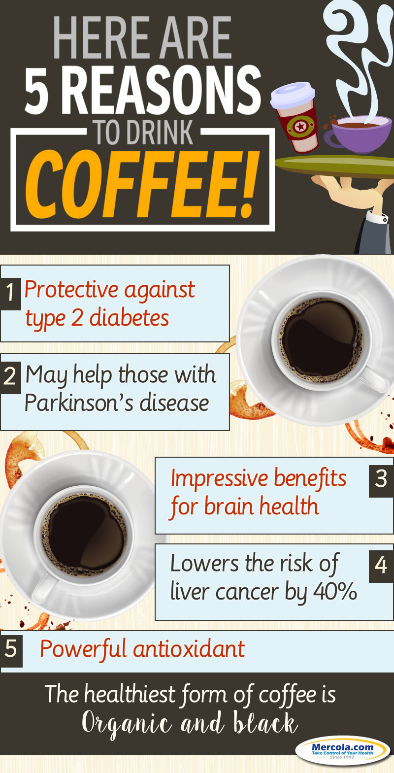 Drinking Coffee Benefits Infographic