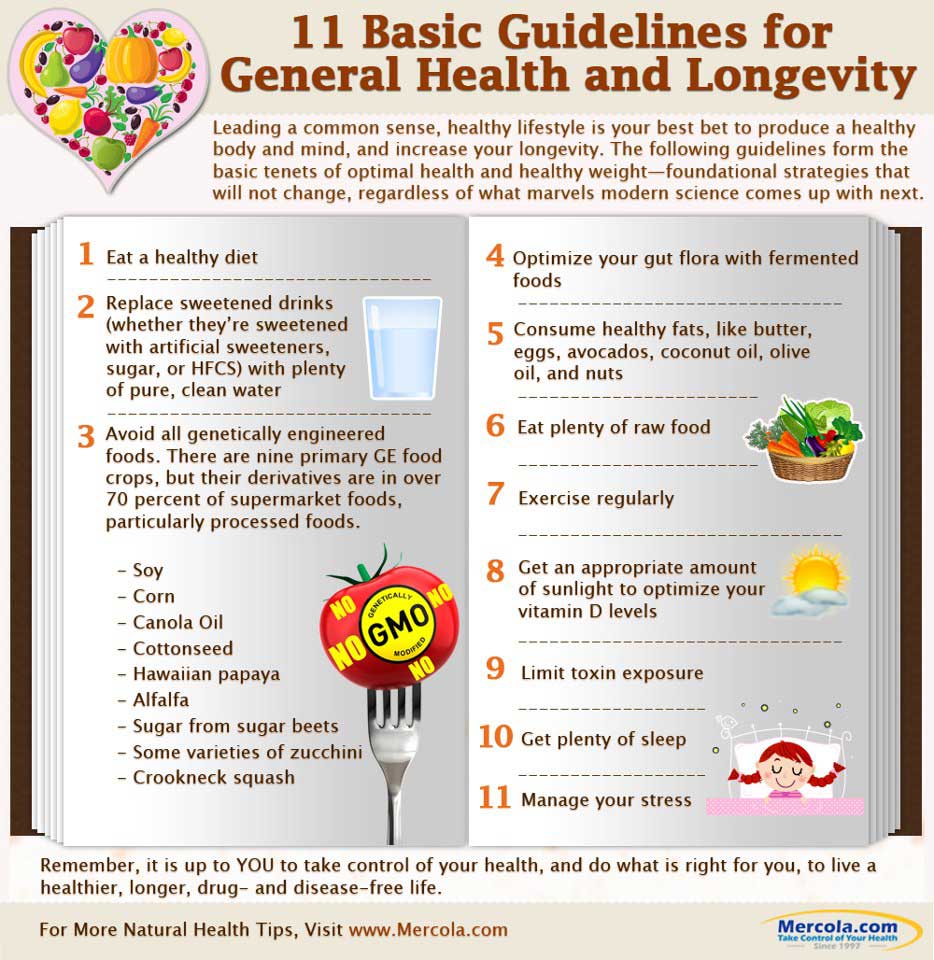 11 Basic Guidelines for General Health and Longevity Infographic