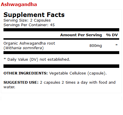 Ashwagandha Label Snapshot