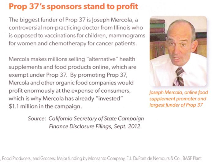 Prop 37's Sponsors Stand to Profit