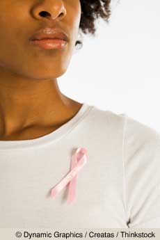 FDA Revokes Approval for Controversial Breast Cancer Drug