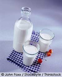 chemicals in milk