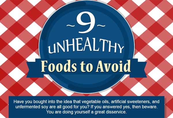 Infographics - Unhealthy Foods