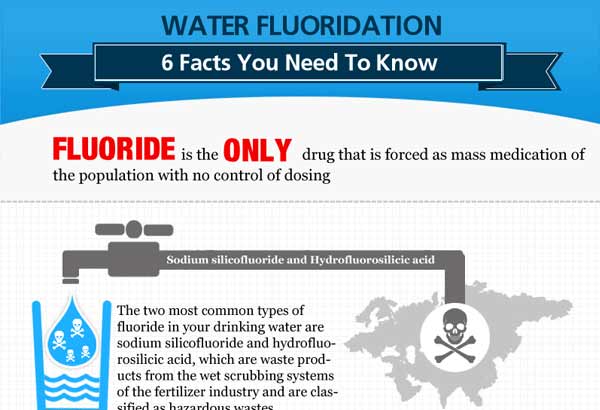 water fluoridation
