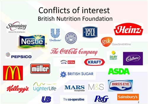 british nutrition foundation
