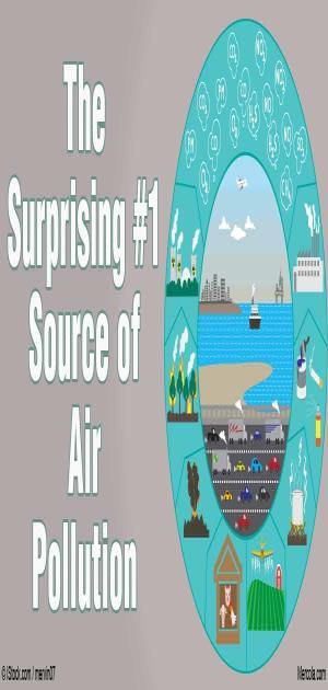Surprising source of Air Pollution