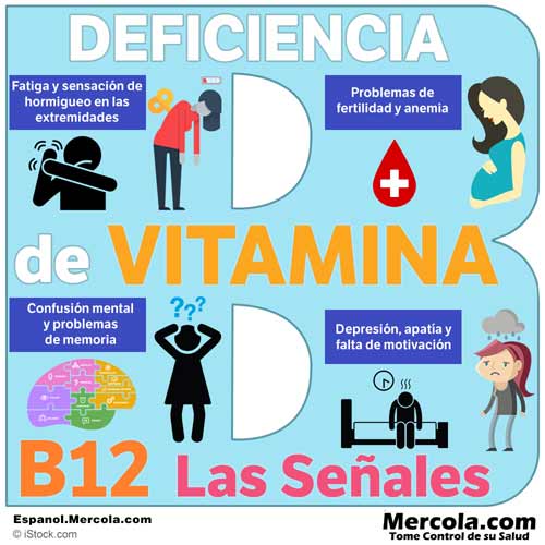 deficiencia-vitamina-b12-senales-sp.jpg