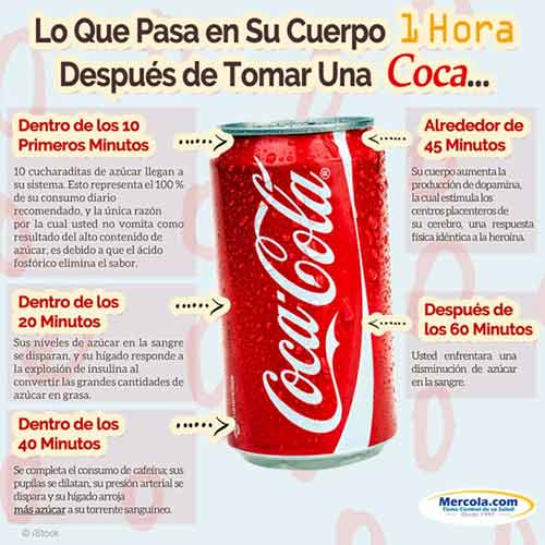 Tomar Coca Cola