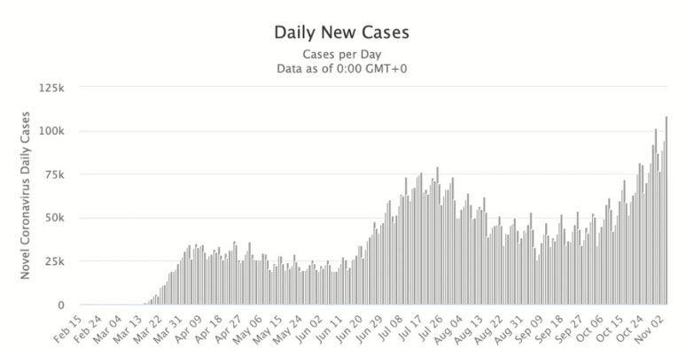 covid-19-cases-per-day.jpg