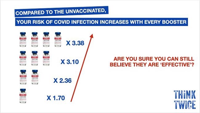 covid vaccine effectiveness