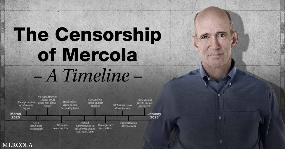 The Censorship of Mercola — A Timeline