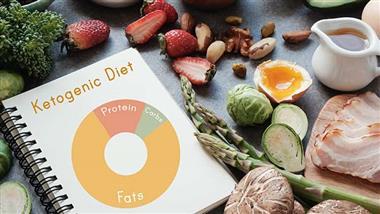 keto bhb hdac myth