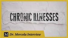 General Principles to Consider When Treating Chronic Illness