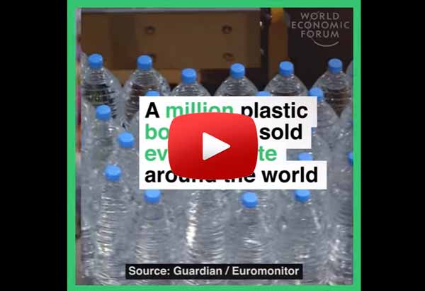 million plastic bottles purchased per minute
