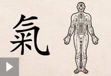 how acupuncture works