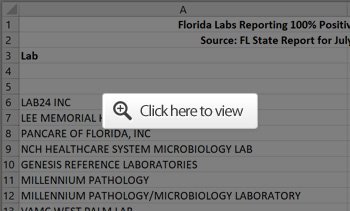 florida lab results