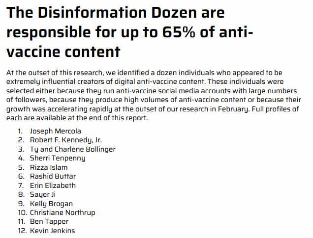 The Disinformation Dozen