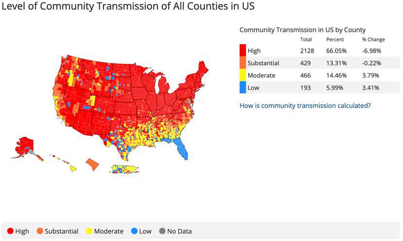 Level of community transmission in US