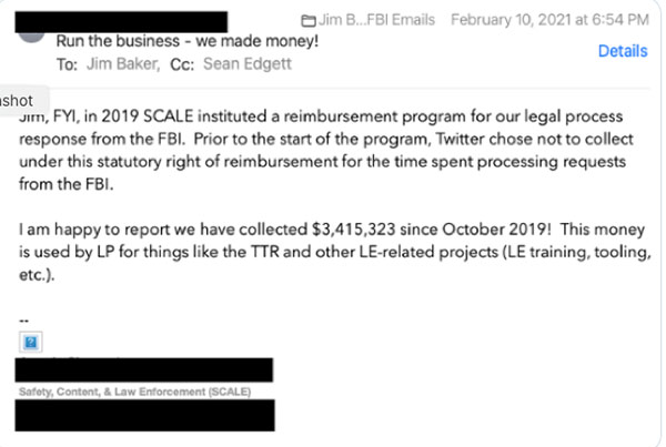 fbi using taxpayer dollars to pay twitter