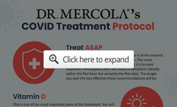 dr mercola protocole de traitement covid