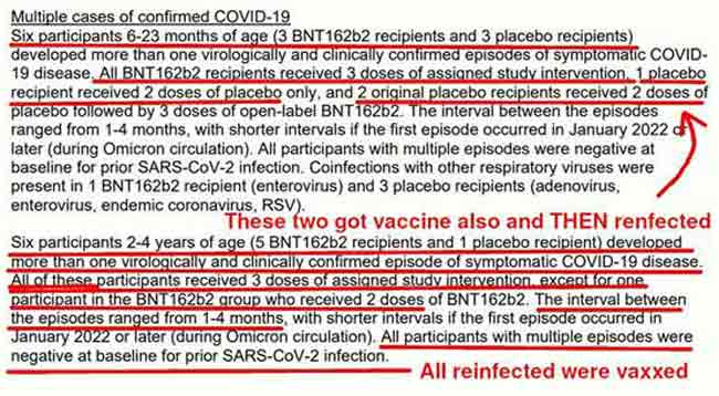 Pfizer vaccine causes COVID reinfection
