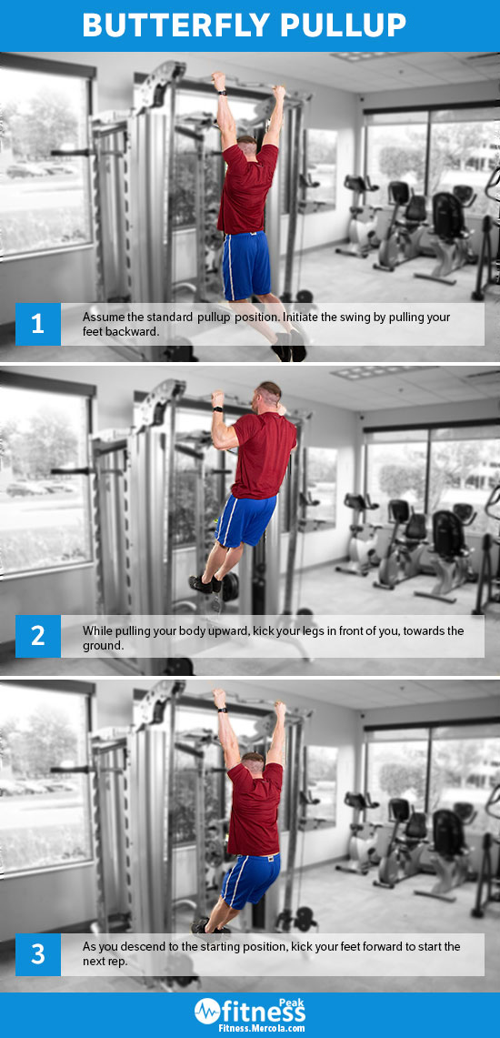 How To Do Pullups