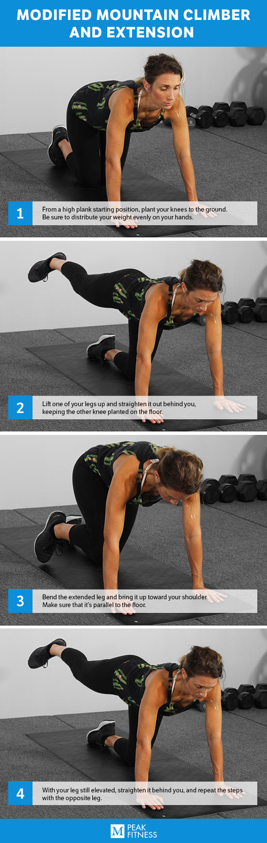 How To Do The Mountain Climber Exercise