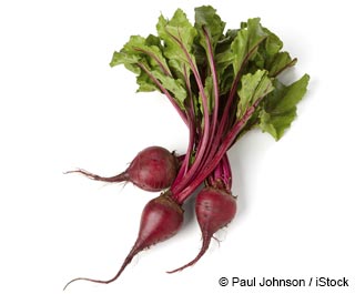 Beet Greens Nutrition Facts