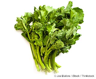 Broccoli Raab Nutrition Facts