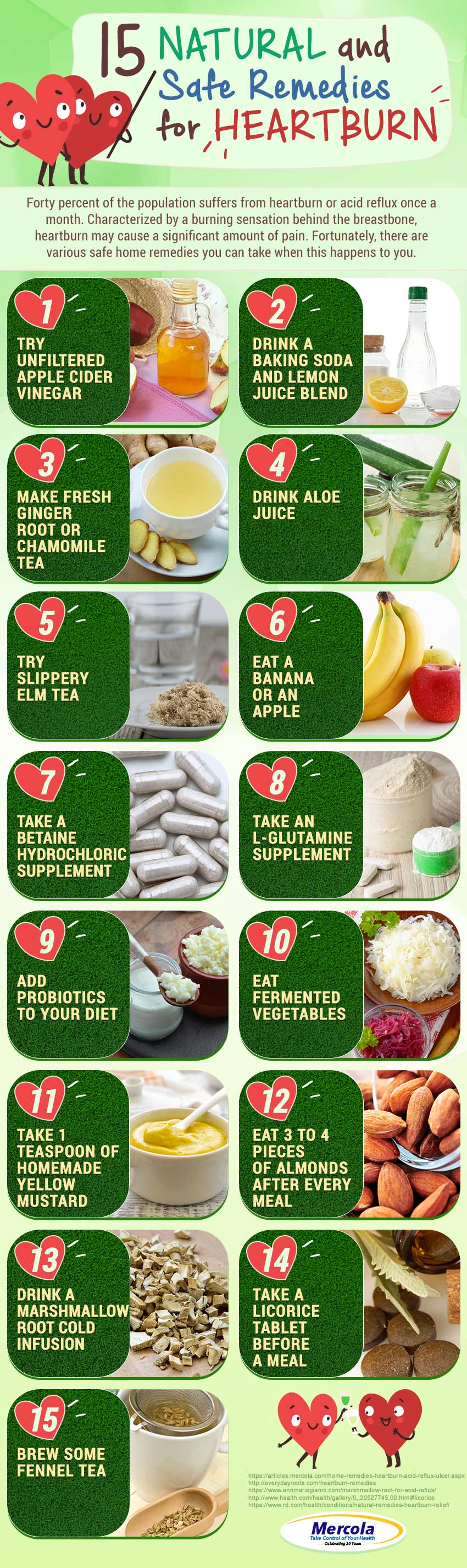 natural home remedies for heartburn, acid reflux and ulcers