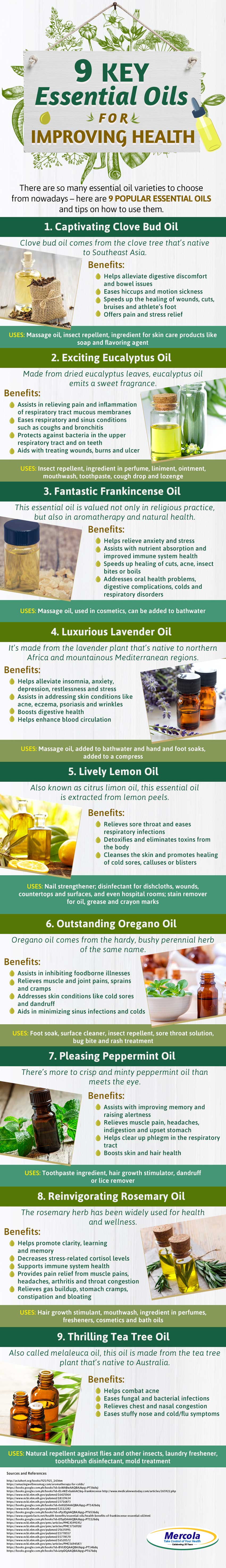 9 Key Essential Oils For Improving Health