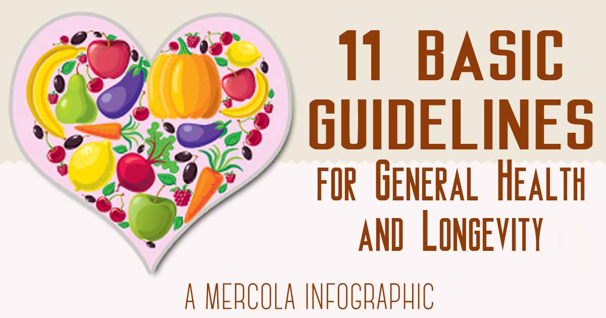 Sample Health Guidelines Health Guidelines : Published guidance, NICE advice and quality ...