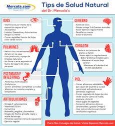 Tips de Salud Natural del Dr. Mercola