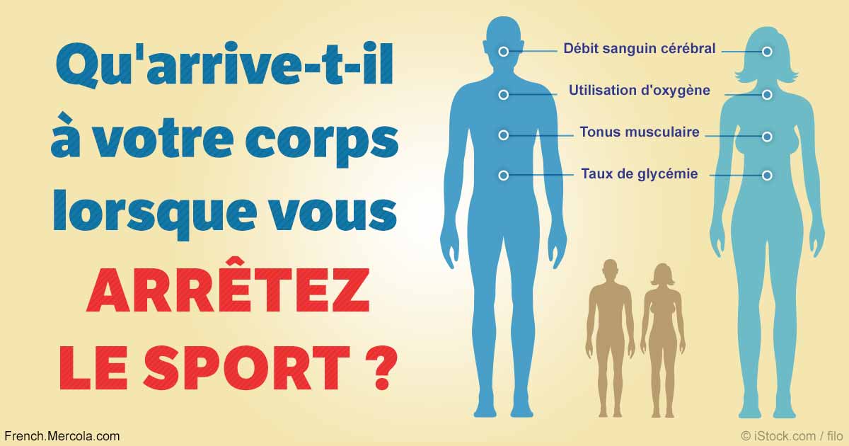 Qu’arrive-t-il à votre corps lorsque vous arrêtez sport