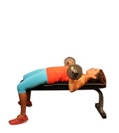 Barbell Press on Bench