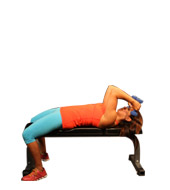 Skull crusher on Flat Bench with Barbell